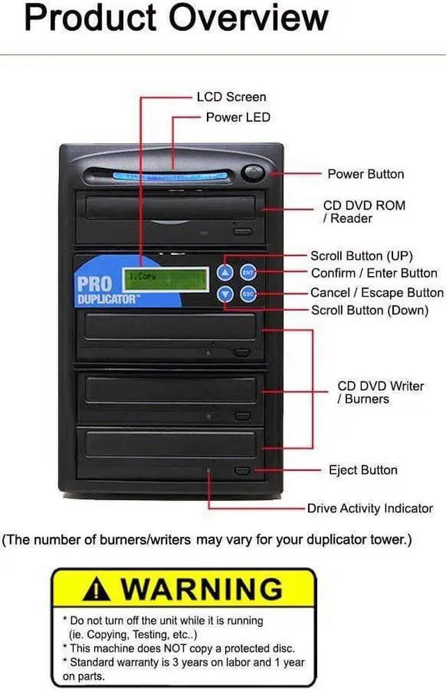 Alt view image 7 of 11 - Produplicator 1 to 5 24X Burner CD DVD Duplicator - Standalone Copier Duplication Tower (ESDVDS24X05)