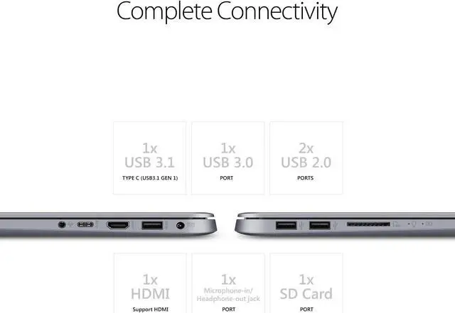 Alt view image 11 of 17 - ASUS VivoBook F510UA-AH55 Laptop Notebook Thin and Lightweight FHD WideView Laptop, 8th Gen Intel Core i5-8250U, 8GB DDR4 RAM, 128GB SSD+1TB HDD, USB Type-C, ASUS NanoEdge Display, Fingerprint Reader,