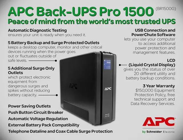 Alt view image 8 of 9 - APC Back-UPS Pro 1500VA UPS Battery Backup & Surge Protector (BR1500G)