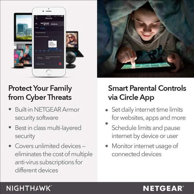 Alt view image 5 of 20 - NETGEAR Nighthawk AC1900 Dual Band Wi-Fi Gigabit Router (R7000)