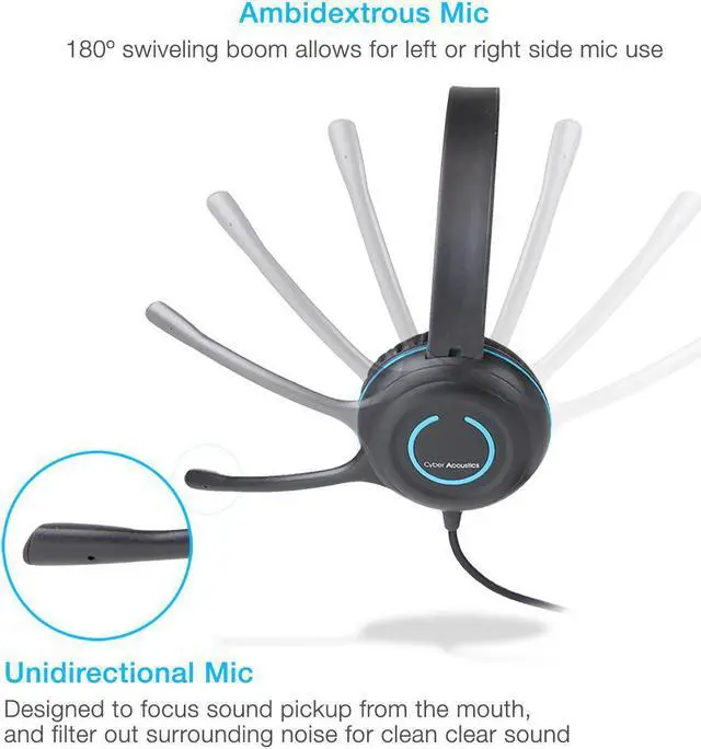 Alt view image 2 of 20 - CYBER ACOUSTICS AC-5002 Stereo headset SingleComboPlug