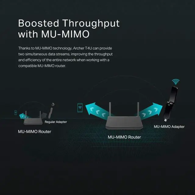 Alt view image 8 of 17 - Ac1300 Wireless Dual Band Usb