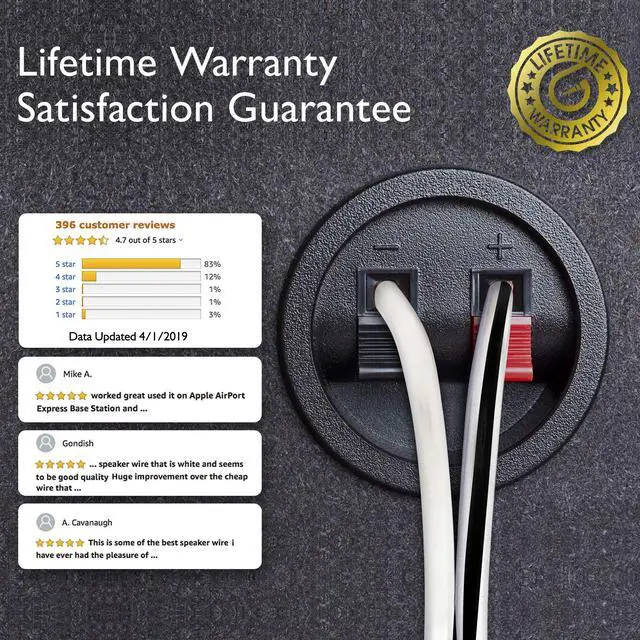 Alt view image 10 of 13 - 16 Gauge Speaker Wire, GearIT 200 ft 16AWG for Home Theater / Car Audio / Outdoor Installation High Quality Speaker Wires, White