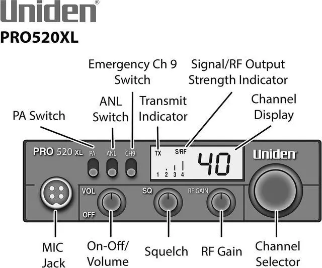 Alt view image 3 of 7 - uniden pro520xl 40channel cb radio