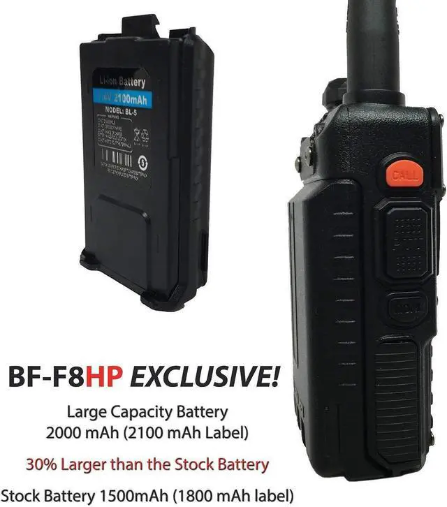 Alt view image 12 of 17 - BaoFeng BF-F8HP 8-Watt Dual Band Two-Way Radio (136-174Mhz VHF & 400-520Mhz UHF) Includes Full Kit