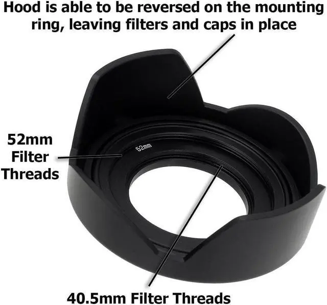 Alt view image 4 of 16 - Fotodiox Lens Hood Kit for Sony E PZ 16-50mm F3.5-5.6 OSS E-Mount Power Zoom Lens, Tulip Flower Hood with Cap For Sony Kit Lenses