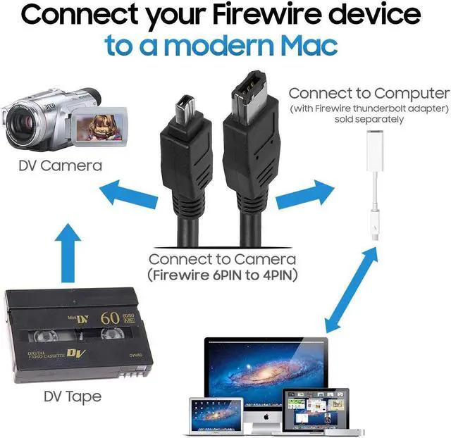 Alt view image 6 of 10 - Cmple - IEEE-1394 FireWire iLink DV Cable 6P-4P M/M - 6ft (BLACK)