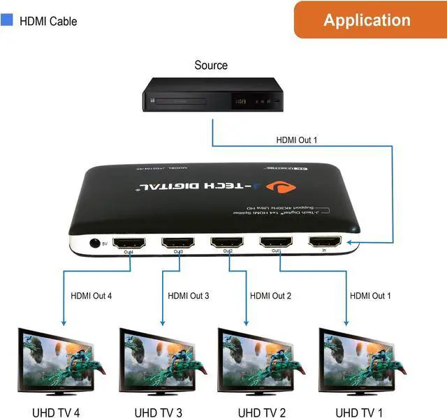 Alt view image 5 of 12 - J-Tech Digital JTD0104/4K Most Advanced 4 Ports HDMI 1X4 Powered Splitter Support Ultra HD 4K 3840 A 2160 Resolution and 3D