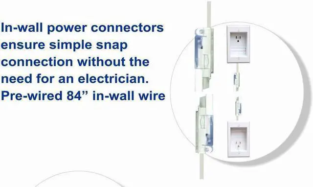 Alt view image 10 of 12 - PowerBridge TWO-CK Dual Outlet Recessed In-Wall Cable Management System with PowerConnect for Wall-Mounted Flat Screen LED, LCD, and Plasma TVs