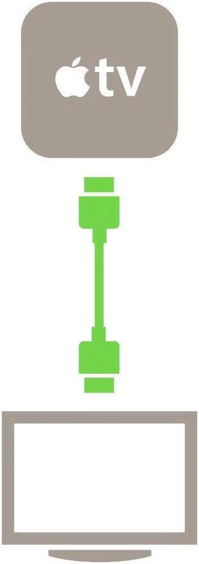 Alt view image 9 of 20 - Belkin HDMI Audio/Video Cable