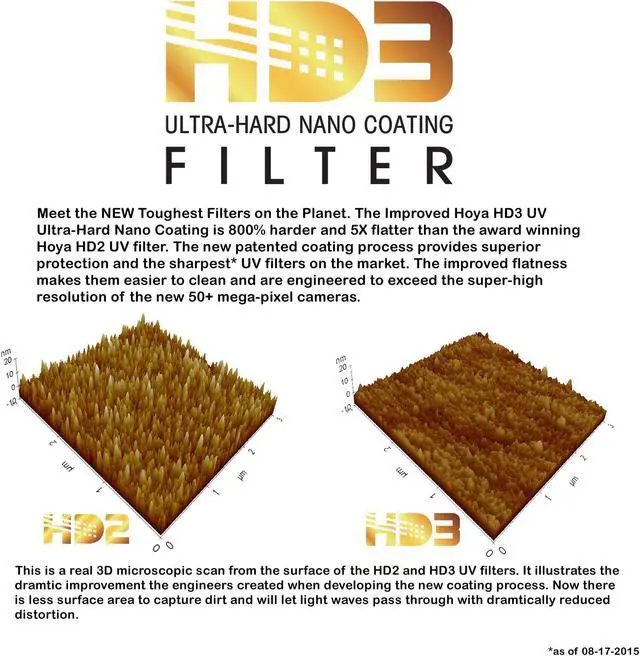 Alt view image 11 of 19 - Hoya HD3 82mm UV Filter - Ultra-Hard 32-Layer Multi-Coated Filter XHD3-82UV