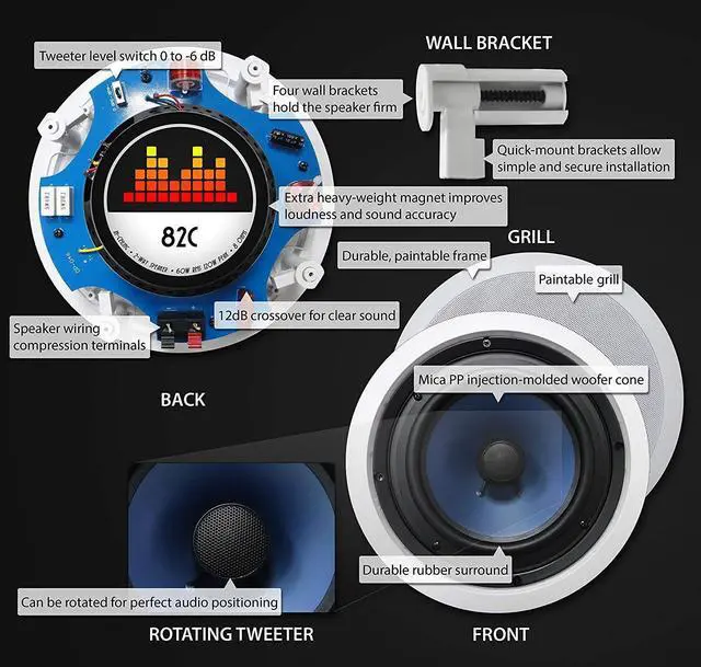 Alt view image 14 of 15 - 82C Silver Ticket 8" 120-Watt 2-Way In-Ceiling Speaker with Pivoting Tweeter (1 Speaker, White)