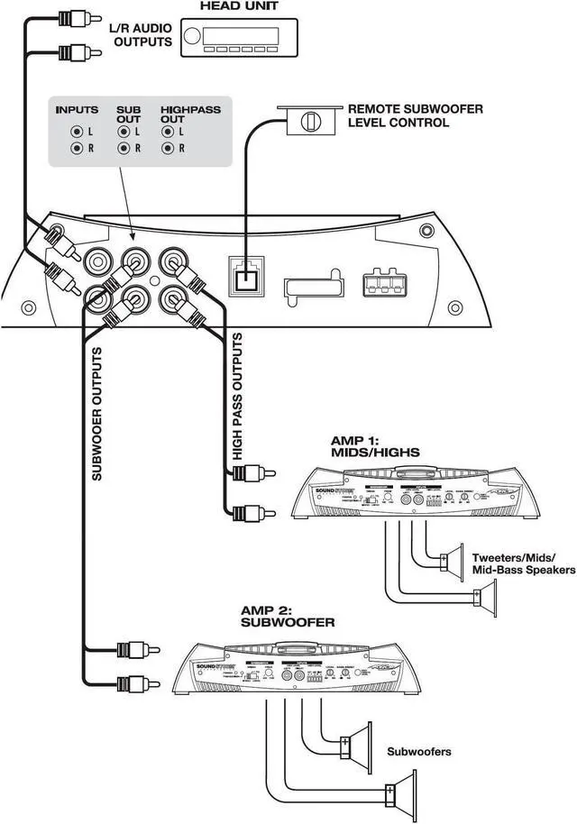 Alt view image 5 of 9 - Sound Storm SX210 2 way Car Electronic Crossover with Remote Subwoofer Control