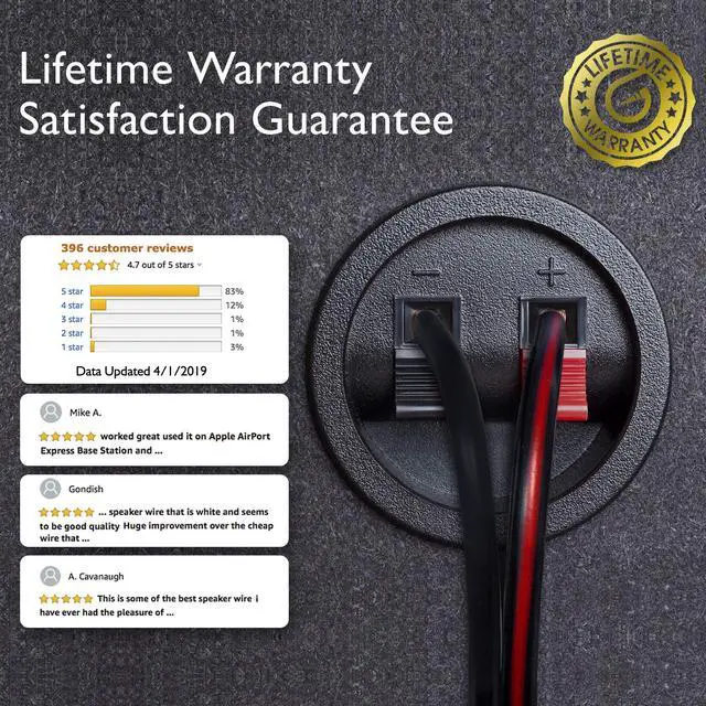 Alt view image 10 of 11 - 16 Gauge Speaker Wire, GearIT 200 ft 16AWG for Home Theater and Car Audio Installation High Quality Speaker Wires, Black
