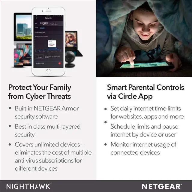Alt view image 14 of 20 - NETGEAR Nighthawk AC1900 Dual Band Wi-Fi Gigabit Router (R7000)