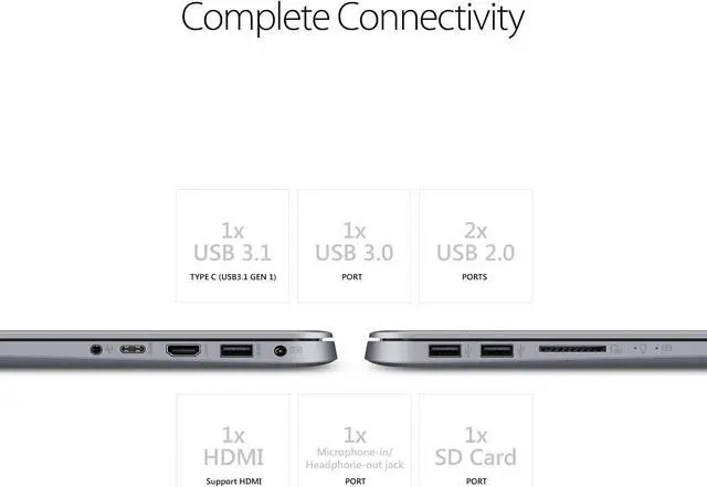 Alt view image 16 of 17 - ASUS VivoBook F510UA-AH55 Laptop Notebook Thin and Lightweight FHD WideView Laptop, 8th Gen Intel Core i5-8250U, 8GB DDR4 RAM, 128GB SSD+1TB HDD, USB Type-C, ASUS NanoEdge Display, Fingerprint Reader,