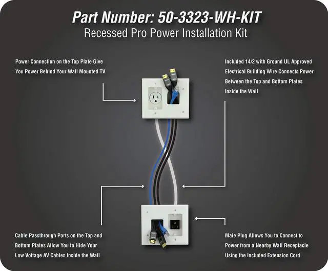 Alt view image 6 of 6 - Datacomm 50-3323-WH-KIT Flat Panel TV Cable Organizer Kit with Power Solution - White