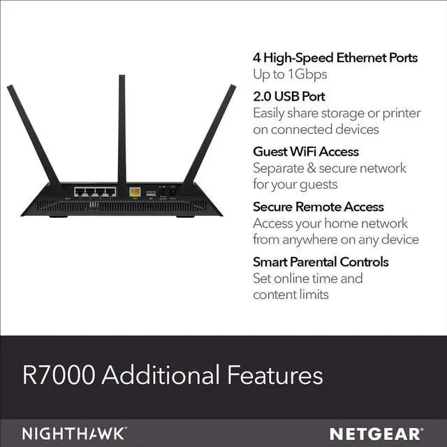 Alt view image 16 of 20 - NETGEAR Nighthawk AC1900 Dual Band Wi-Fi Gigabit Router (R7000)