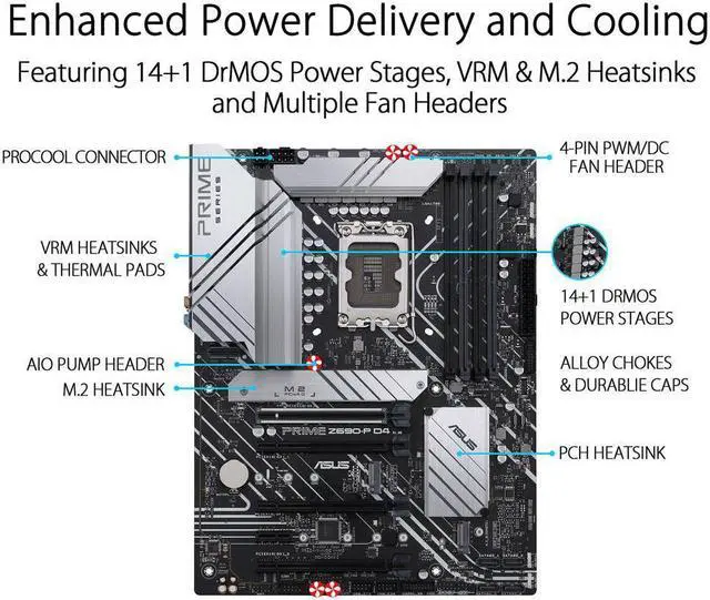 Alt view image 3 of 6 - ASUS Prime Z690-P D4 LGA 1700 Intel 12th Gen ATX Motherboard- PCIe 5.0, DDR4, 14+1 Power Stages, 3x M.2, 2.5Gb LAN, V-M.2 e-key, Front Panel USB 3.2 Gen 1 USB Type-C, Thunderbolt 4 Support, Arua Sync