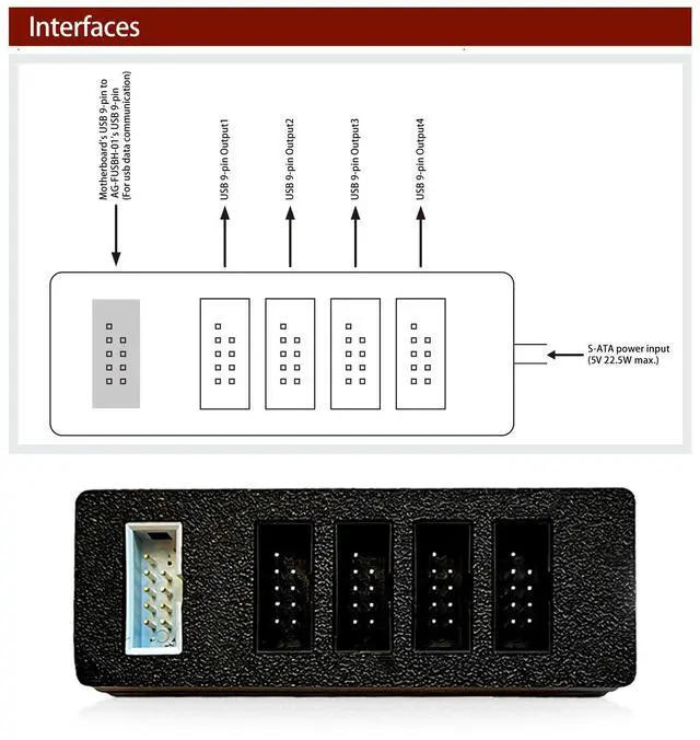 Alt view image 3 of 5 - Airgoo Internal USB Hub, 9-Pin USB 2.0 Header Splitter - 1 to 4 Ports