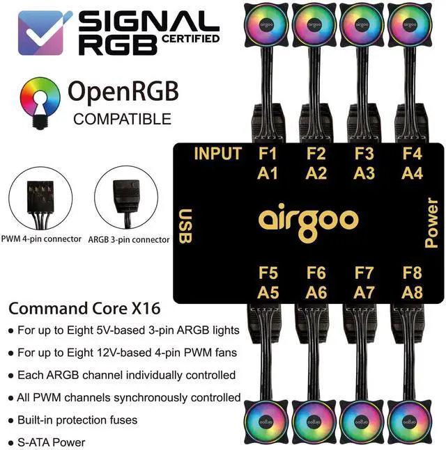 Alt view image 2 of 7 - Airgoo 2-in-1 8-CH ARGB Controller & PWM Fan Hub Support SignalRGB OpenRGB