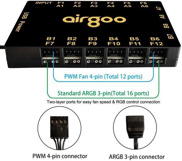 Alt view image 3 of 7 - Airgoo 2-in-1 16-CH ARGB Controller & PWM Fan Hub Support SignalRGB OpenRGB