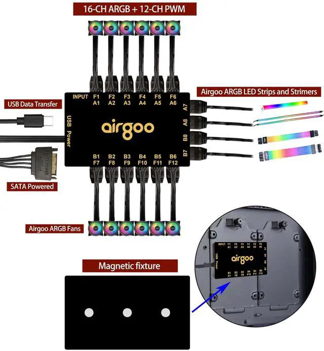 Alt view image 6 of 7 - Airgoo 2-in-1 16-CH ARGB Controller & PWM Fan Hub Support SignalRGB OpenRGB