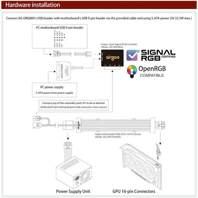 Alt view image 2 of 4 - Airgoo Addressable RGB GPU Strimer, ARGB GPU 16-Pin Power Extension Cable