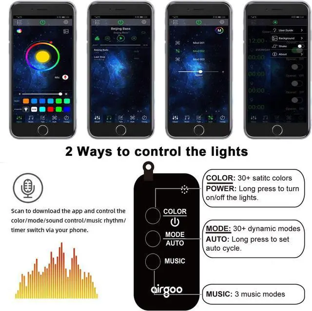 Alt view image 2 of 6 - Airgoo Accent Lights for Indoor use, Two-Line Design Waterproof 4pcs 72 LED Car Underdash Lighting Kit, Color Changing with Music, 30 Unique Dynamic Mode