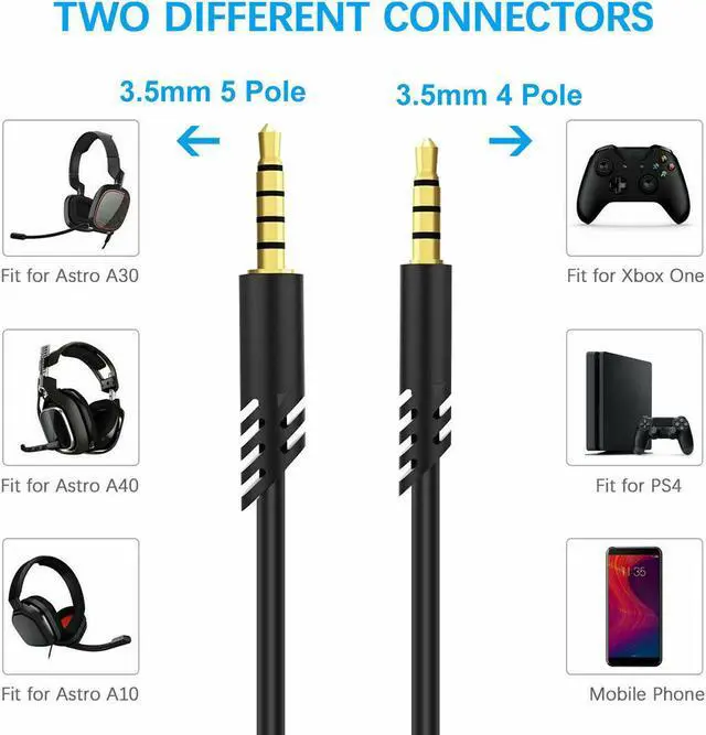 Alt view image 2 of 7 - Replacement Audio Cable Cord Volume Control for Astro A10 A40 Gaming Headset 2M