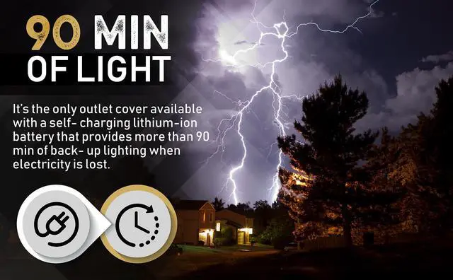 Alt view image 4 of 6 - 3-pack of the briteOWL White Duplex outlet cover plate with backup lighting feature and optional nightlight feature. Providing 50 lumens of light when the power goes out!