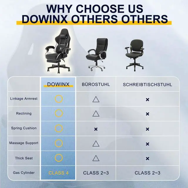 Alt view image 7 of 7 - Dowinx Fabric Gaming Chair with Pocket Spring Cushion, Ergonomic Computer Chair with Footrest, Cloth Gamer Chair with Massage Lumbar Support and Headrest, Black and White