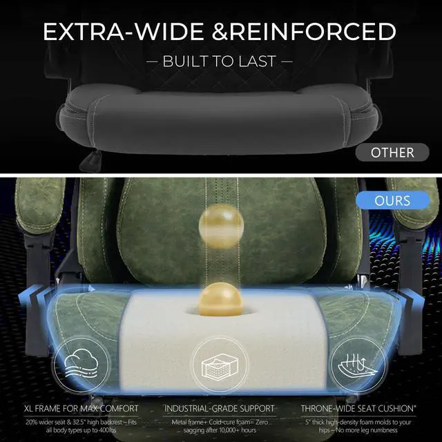 Alt view image 3 of 7 - Dowinx Gaming Chair Big and Tall with Dual-Point Massage Lumbar Support, Video Game Chairs for Adults with Footrest, Ergonomic Computer Chair High Back 360° Swivel, PU Leather Recliner 400LBS, Green