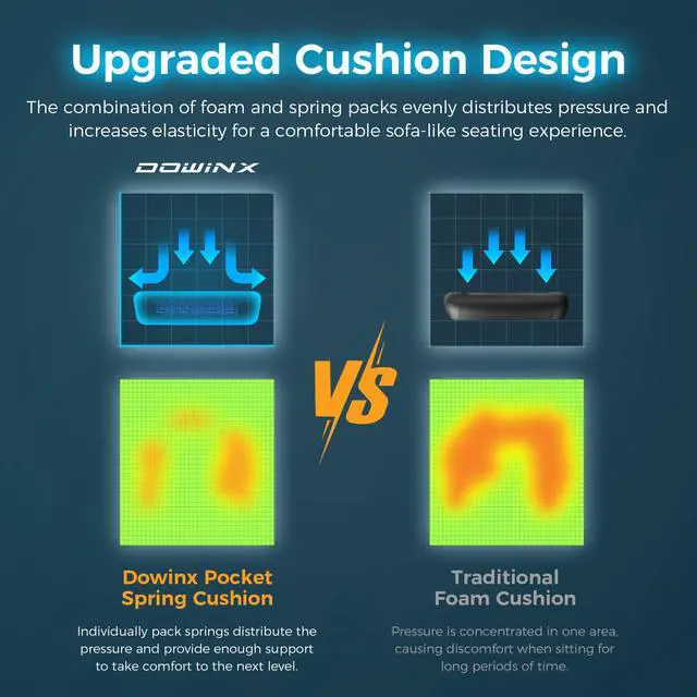 Alt view image 2 of 7 - Dowinx Ergonomic Gaming Chair with Lumbar Support, High-Quality Breathable PU Leather for Durability, Adjustable Features for Personalized Comfort, Budget Friendly Game Chair, Black