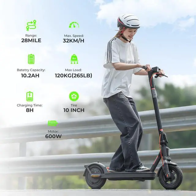 MEGAWHEELS E2 Foldable Electric Scooter for Commuting with 20mph Max Speed, 28 Miles Range along with APP Control and Front Twin-tube Shock Absorber