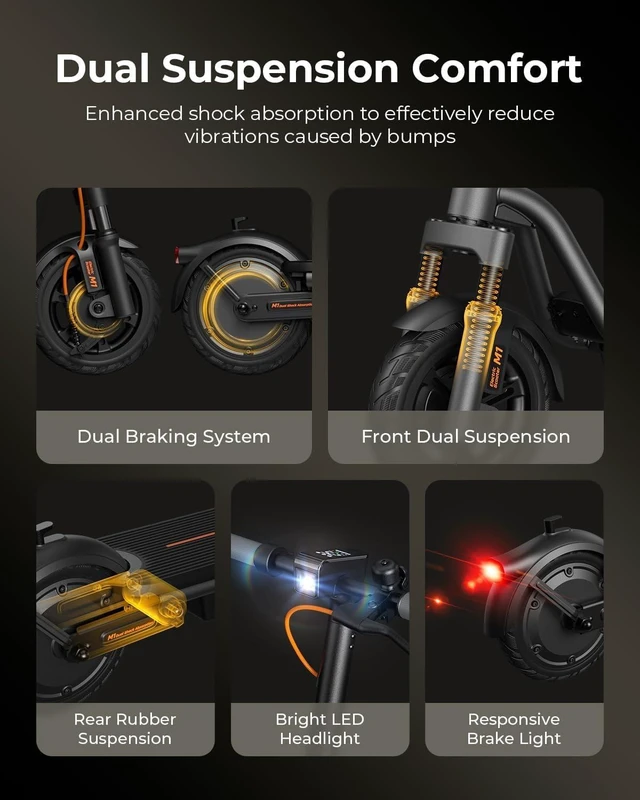 Alt view image 6 of 7 - MEGAWHEELS M1 Electric Scooter Supports 28 Miles Range, 20MPH Max Speed, Dual suspension, APP Function and UL2272 Certification