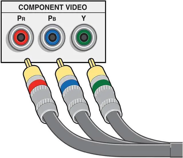 Alt view image 4 of 4 - COMPONENT VIDEO CABLE 3 RCA 6 FT RGB HDTV DVD VCR