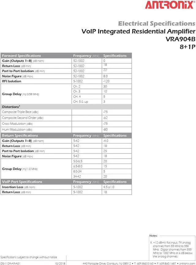 Alt view image 7 of 7 - Antronix VRA904B/ACP 75Ohm VoIP Integrated Residential Amplifier 8+1P Kit by SatelliteSale