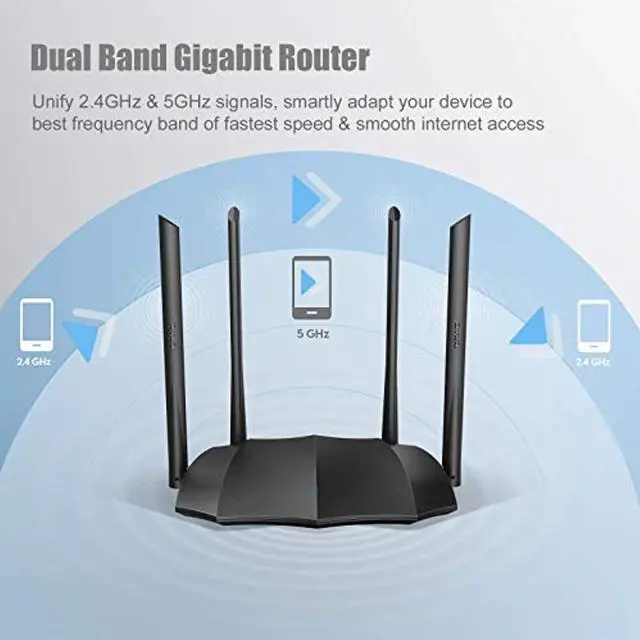 Alt view image 5 of 5 - Tenda AC1200 Dual Band Gigabit Smart WiFi Router, 5Ghz High Speed Wireless Internet Router, MU-MIMO, Beamforming, Long Range Coverage by 4x6dBi Antenna, IPv6, Guest WiFi, AP Mode - 2020 New Upgraded