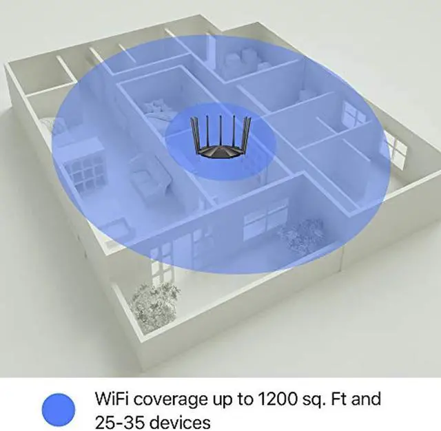 Alt view image 4 of 5 - Tenda AC23 Smart WiFi Router - Dual Band Gigabit Wireless (up to 2033 Mbps) Internet Router for Home, 4X4 MU-MIMO Technology, Up to 1400 sq ft Coverage Parental Control Compatible with Ale (TendaAC23)