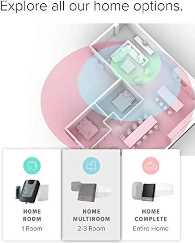 Alt view image 4 of 5 - weBoost Home MultiRoom (470144) Cell Phone Signal Booster Kit | Up to 5,000 sq ft | All U.S. Carriers - Verizon, AT and T, T-Mobile, Sprint  and  More | FCC Approved (470144)