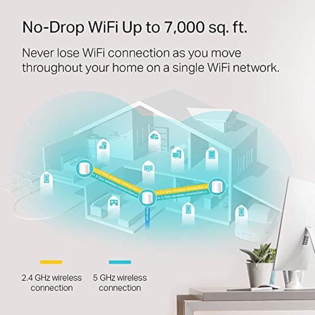  TP-Link Deco X60 WiFi 6 AX3000 Whole-Home Mesh Wi-Fi