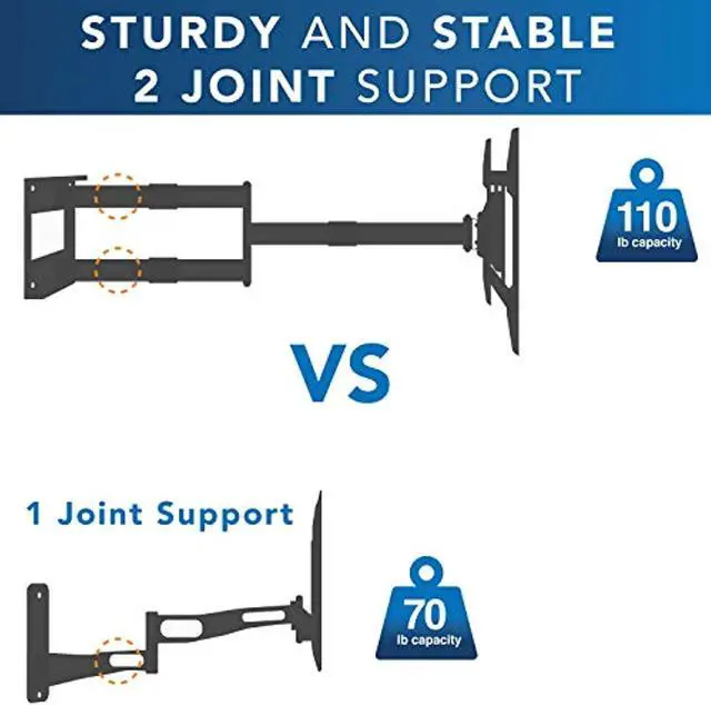 Alt view image 3 of 5 - Mount-It! Long Arm TV Mount, Full Motion Wall Bracket with 40 inch Extension Articulating Arm, Fits Screen Sizes 42, 47, 50, 55, 60, 65, 70, 75, 80 Inch, VESA 800x400mm Compatible, Holds up t (MI-372)