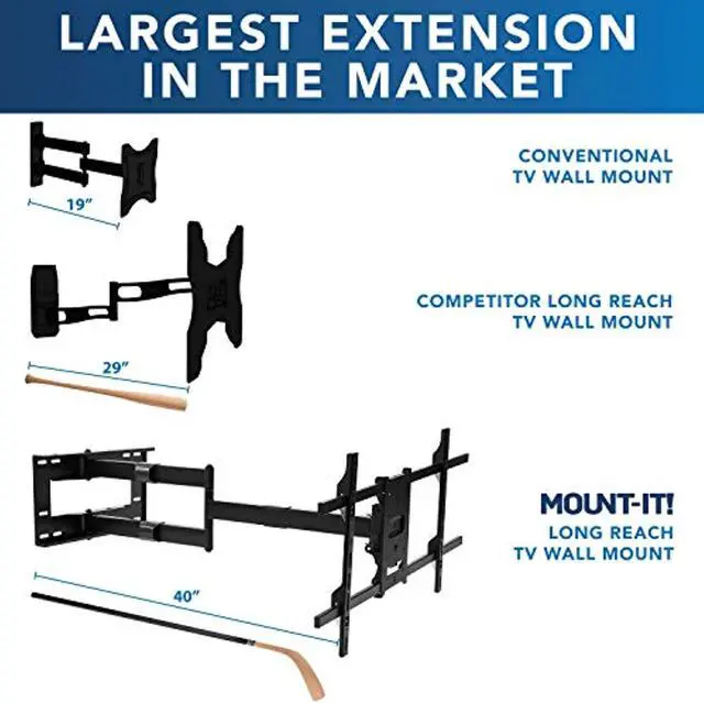 Alt view image 2 of 5 - Mount-It! Long Arm TV Mount, Full Motion Wall Bracket with 40 inch Extension Articulating Arm, Fits Screen Sizes 42, 47, 50, 55, 60, 65, 70, 75, 80 Inch, VESA 800x400mm Compatible, Holds up t (MI-372)