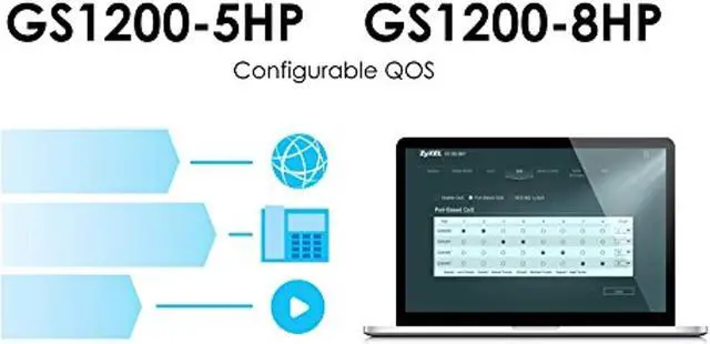 Alt view image 5 of 5 - Zyxel 5-Port Gigabit Ethernet Web Managed PoE Switch with 60 Watt Budget [GS1200-5HP] (GS1200-5HP)