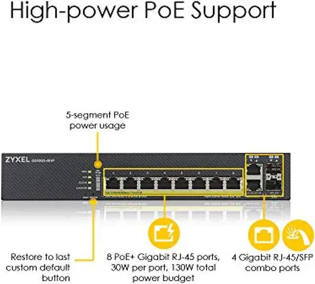 Alt view image 3 of 5 - Zyxel 8-Port Gigabit Ethernet High Powered PoE+ 130W NebulaFlex Smart Managed Switch | 2X RJ-45/SFP Ports | 802.3at 802.3af | Metal | Limited Lifetime [GS1920-8HPv2]