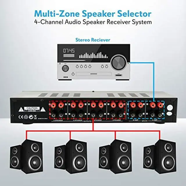 Alt view image 4 of 5 - 4 Channel Speaker Selector Switch - Multi Zone A B Speaker Distribution Controller Box w/ Independent Audio Source Volume Control, Supports Home Theater Stereo Amplifier Receiver System - Pyl (PSLSW4)