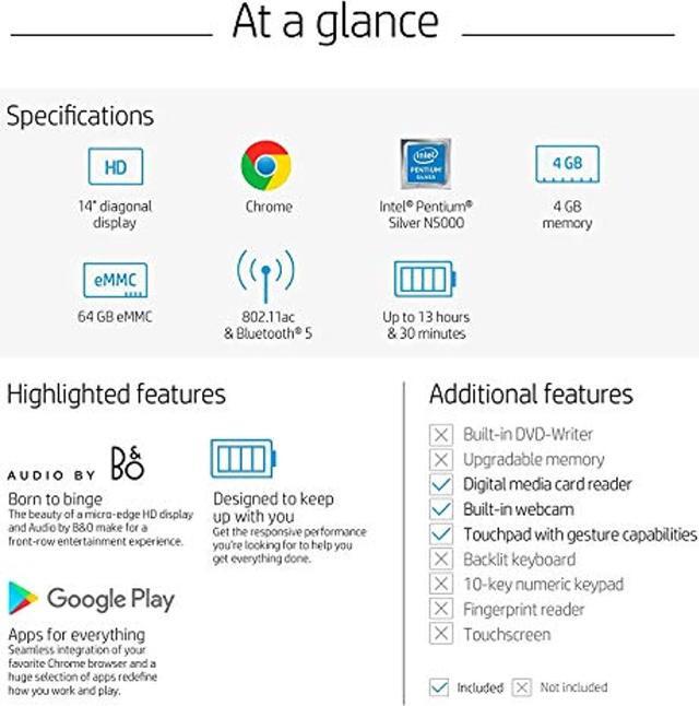 Alt view image 4 of 5 - HP 14 Chromebook Laptop Computer 14" HD SVA Anti-Glare Display Intel Celeron Dual-Core N5000 Processor 4GB DDR4 64GB eMMC Backlit WiFi Webcam Chrome OS Google Classroom Compatible w/ 32GB SD Card