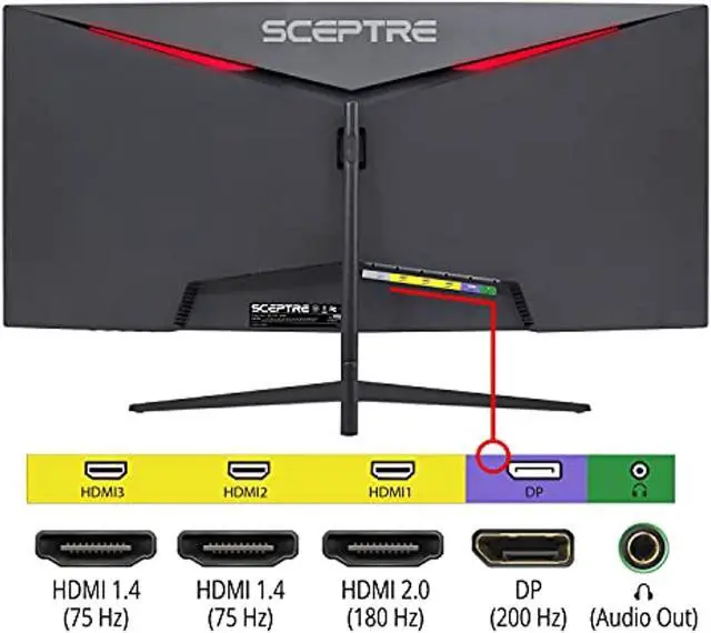 Alt view image 5 of 11 - Sceptre 30 inch Curved Gaming Monitor 21:9 2560x1080 Ultra Wide Ultra Slim HDR400 1ms HDMI DisplayPort up to 200Hz Build-in Speakers, Picture by Picture Metal Black (C305B-200UN1) (C305B--200UN1)