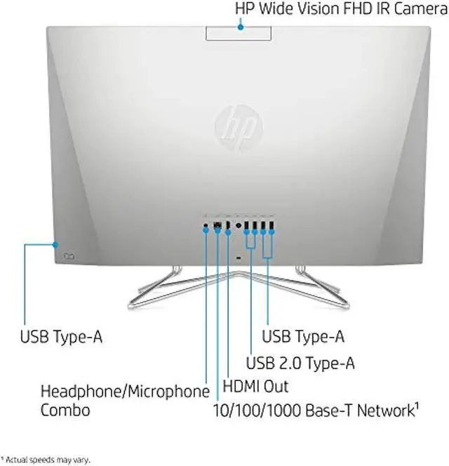 Alt view image 4 of 5 - HP 27-inch Touchscreen All-in-One Desktop Computer, AMD Ryzen 5 4500U Processor,16 GB RAM, 512 GB SSD, Windows 10 Home (27-dp0160, Silver) (27-dp0160)